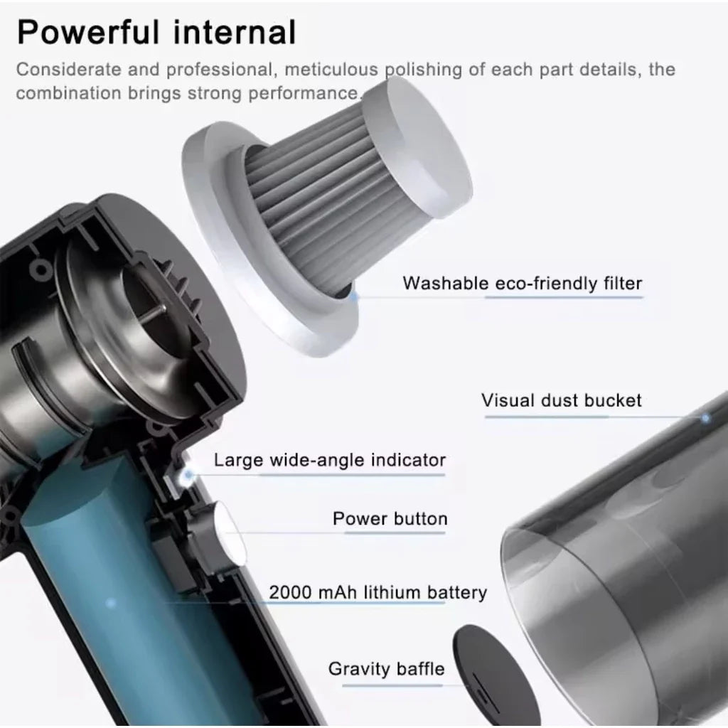 Portable 2in1 Car Vacuum Cleaner