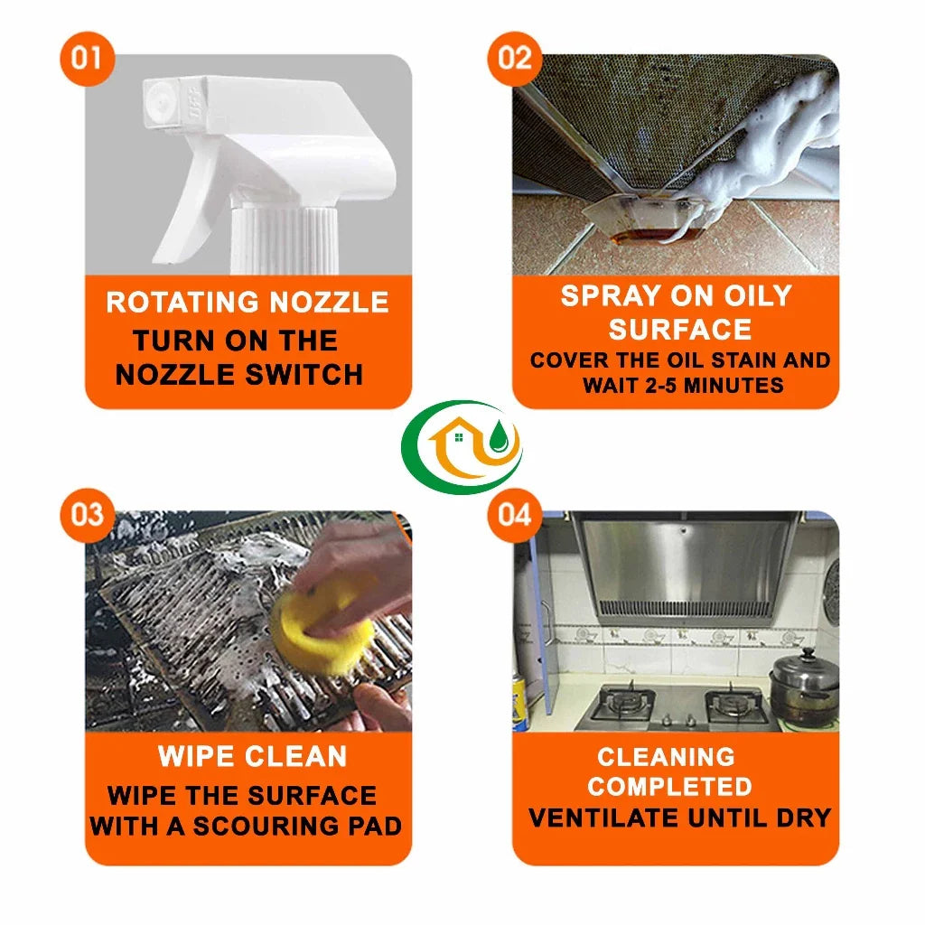 BUY 1 GET 2 | SHINEPRO Oil Stain Cleaner