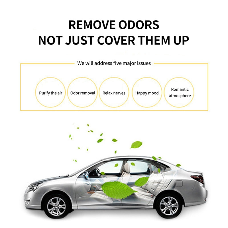 Most Effective Car and Home Air Freshener Long Lasting Fragrance